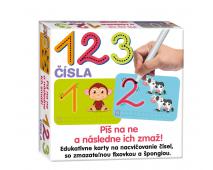 Hra čísla